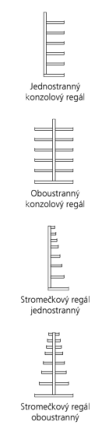 Double-sided tree shelf type SO204048 - 1