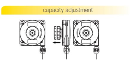 Balancer 630 Zeca - 3