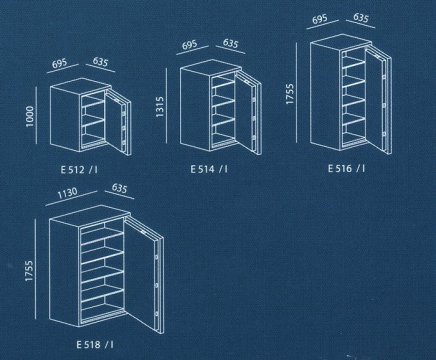 Armored safe Royal E 514 S - 3