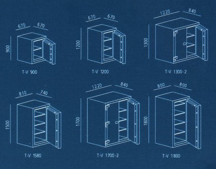 Titan T-V armored safes - 2