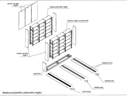 Sliding shelves, width 1030 mm, type E1.410 - 5