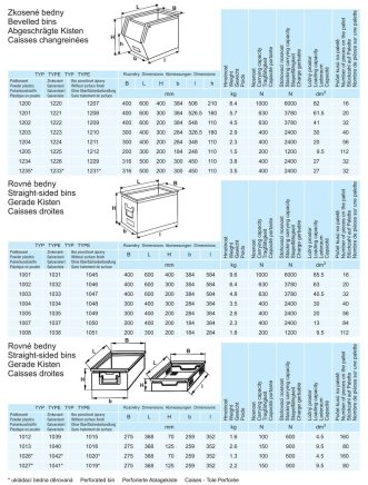 Beveled storage box type 1235 - 1