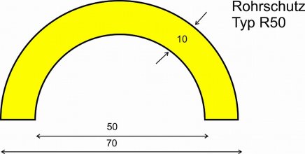 Protective polyurethane profile for mounting on a Ø 50mm pipe - 5