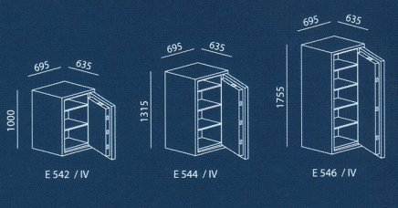 Armored safes Royal E-IV - 3