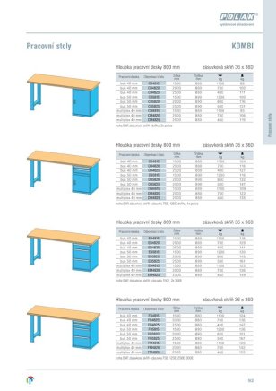 Workshop table CM4720 - 3