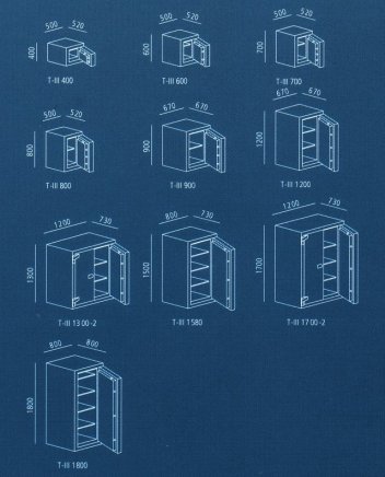 Armored safe Titan T-III 800 - 2