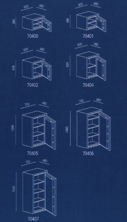 Fireproof safes Zürich (10 models) - 3