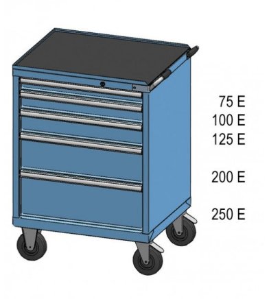 Mobile container ZDM 84-1 - 3