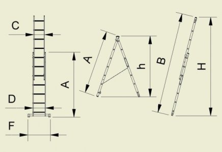 Two-part universal Eurostyle ladder (5 models) - 2