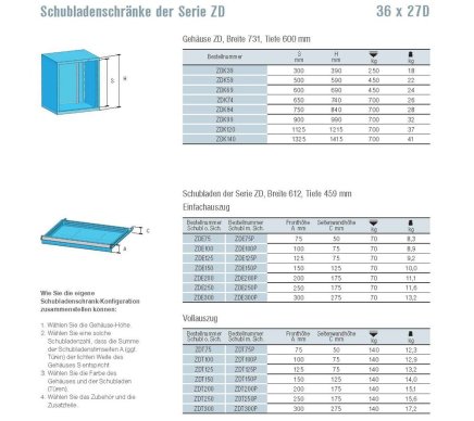 Body ZDK69 - height 690 mm - 3