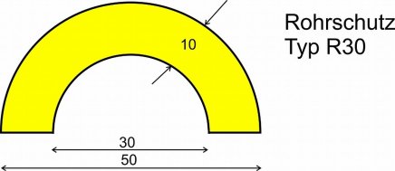 Protective polyurethane profile for mounting on a Ø 30mm pipe - 5