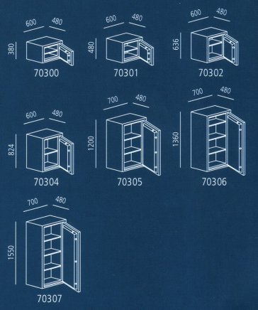 Fireproof safes Bern (10 models) - 3