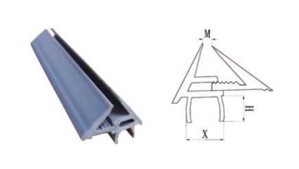 Adjustable bar for inserting KGL glass